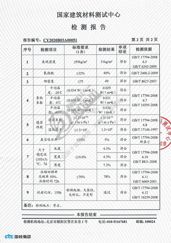 伯乐尔橡塑CTC物理性能油样检测报告(板材)