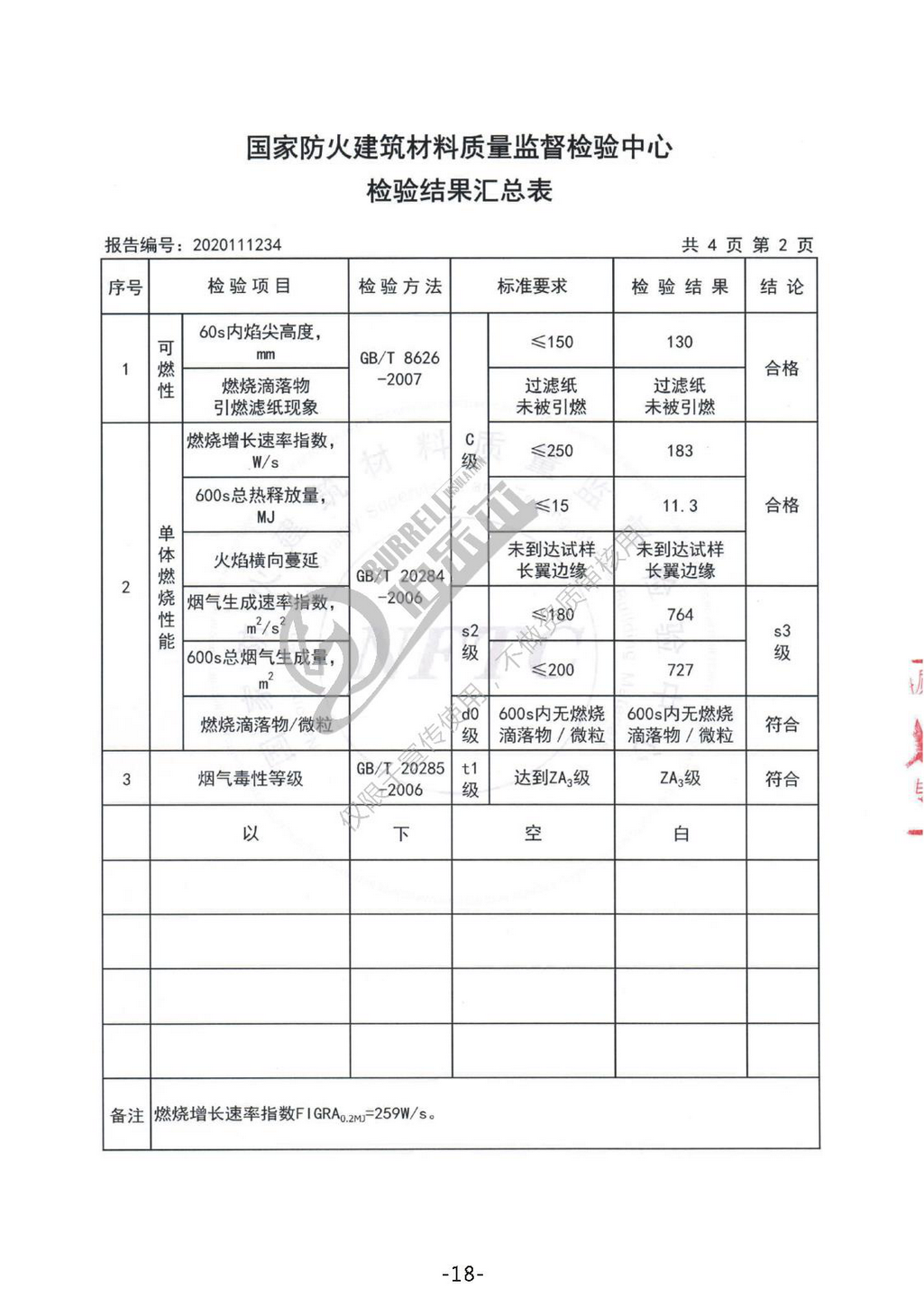 伯乐尔橡塑NFTC防火安全性能型式检测报告(板材)