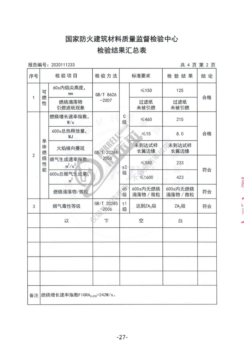 伯乐尔椽塑NFTC防火安全性能型式检测报告(板材)