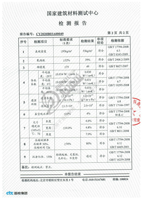 伯乐尔复合铝箔橡塑CTC物理性能抽样检测报告(板材)